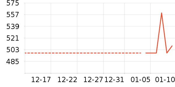 �๦��һ�����ʷ�۸�