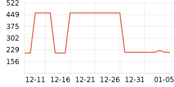 �����۷幷����ʷ�۸�