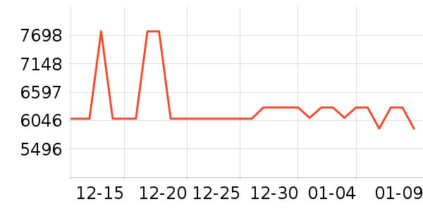 Wattsaving�������������ʷ�۸�
