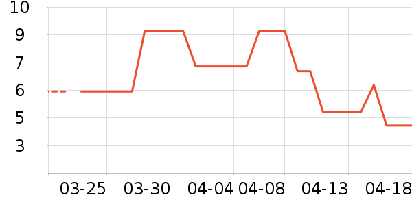 ľ��ɽ��ӹ��߲���ʷ�۸�