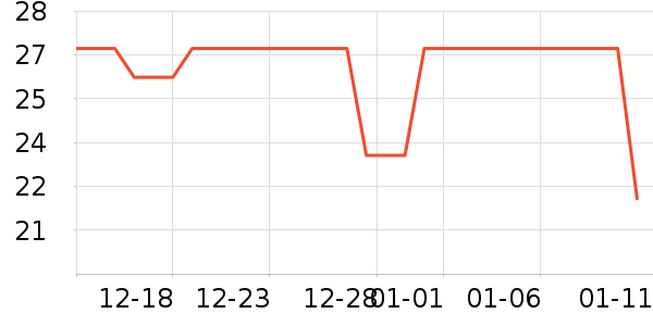 ������ʷ�۸�