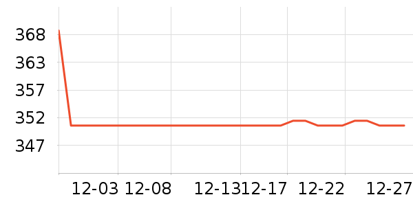 ���µ緹����ʷ�۸�