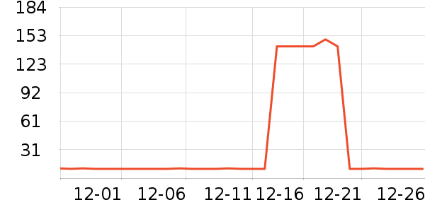 ���м���è����ʷ�۸�