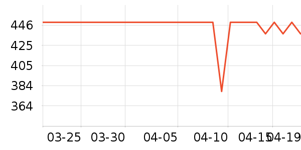 ���ϴ�˹�˶�Ь��ʷ�۸�