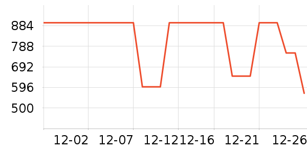 �ǵ��˶�Ь��ʷ�۸�