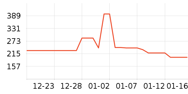 ��ʿֽ����ʷ�۸�