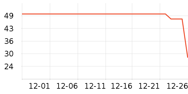 ��׿�۽�/����/������ʷ�۸�