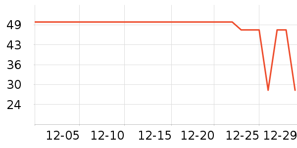 ��׿�۽�/����/������ʷ�۸�