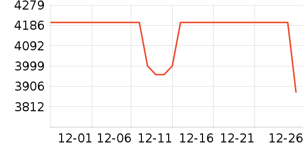 ����ʼǱ�������ʷ�۸�