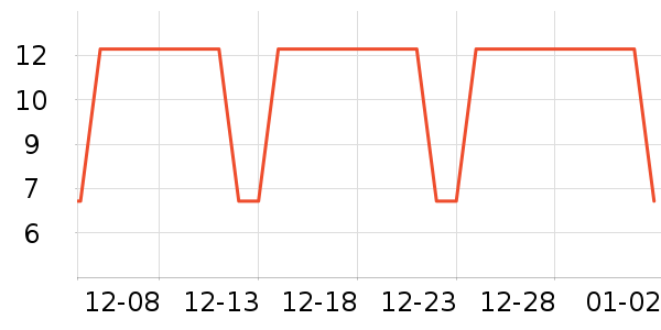 �������������ʷ�۸�