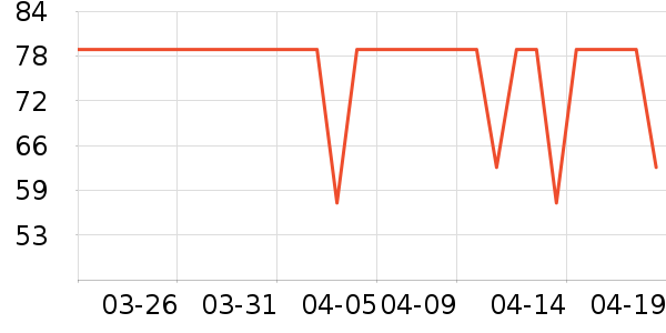 ����˶����¿���ʷ�۸�