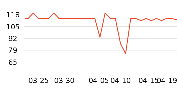 �ٷ���ţ��/��Ʒ��ʷ�۸�