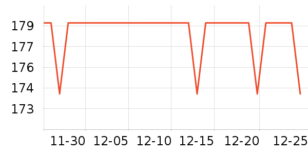 ���Ƕ����˶�Ь��ʷ�۸�