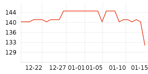 ���ֺ��껧��������ʷ�۸�