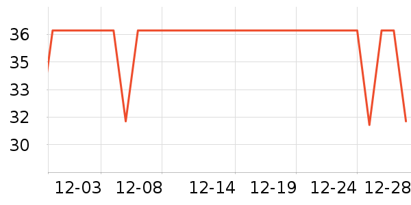 �޹���ţ��/��Ʒ��ʷ�۸�