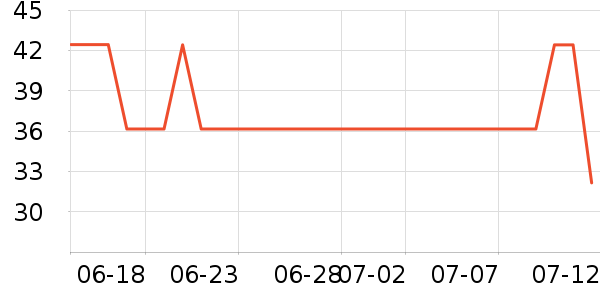 ÷��������ʷ�۸�