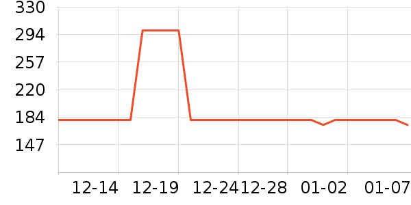 ����������ͯ��װ��ʷ�۸�