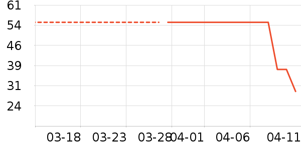 ������ʷ�۸�