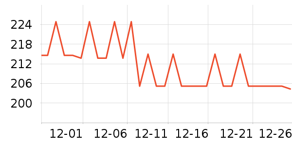 �����˶�Ь��ʷ�۸�