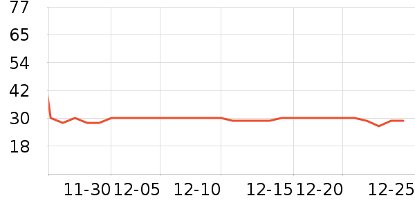 ����ֽ��ʷ�۸�