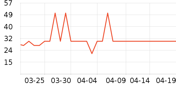 ����ֽ��ʷ�۸�