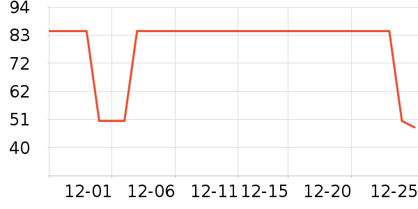 ����������ͯ������ʷ�۸�