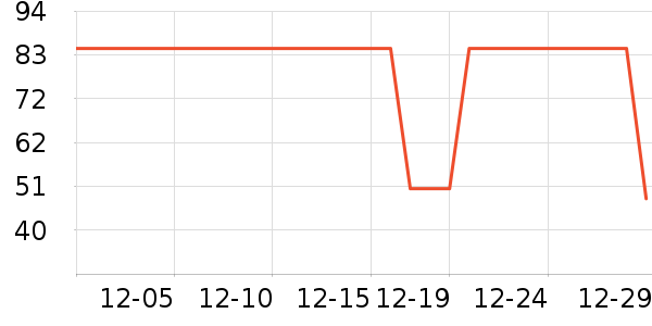 ����������ͯ������ʷ�۸�