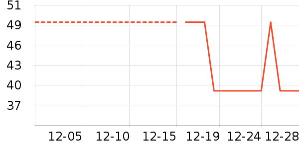 Ӥͯ��о/������ʷ�۸�