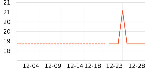 �ֻ���������ʷ�۸�