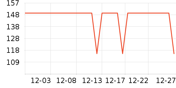 ��ɯ��ͯ����/������ʷ�۸�