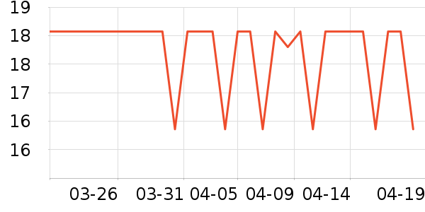 ��������๤����ʷ�۸�