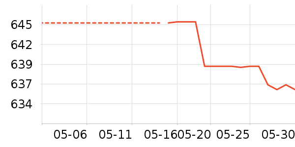 �ظ���ˮ��/��ˮƿ��ʷ�۸�