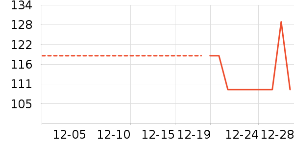 ����/�̲���ʷ�۸�