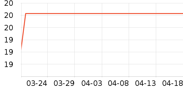 ���׽�˽��������ʷ�۸�