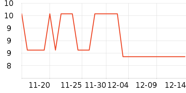 ������ʷ�۸�