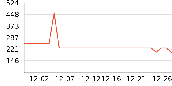 ����������ͯ�޷���ʷ�۸�