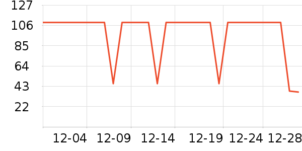 ��ɯ��ͯë��/��֯����ʷ�۸�