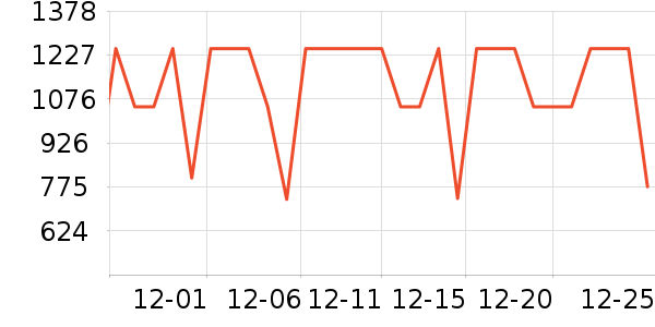 С�׿�����������ʷ�۸�