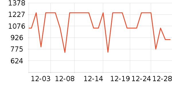 С�׿�����������ʷ�۸�