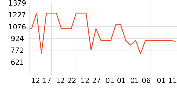 С�׿�����������ʷ�۸�
