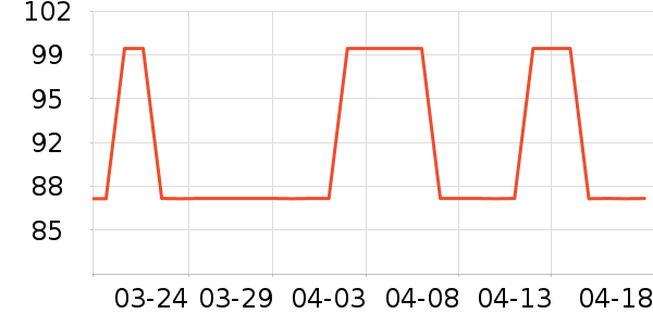 ������ʷ�۸�