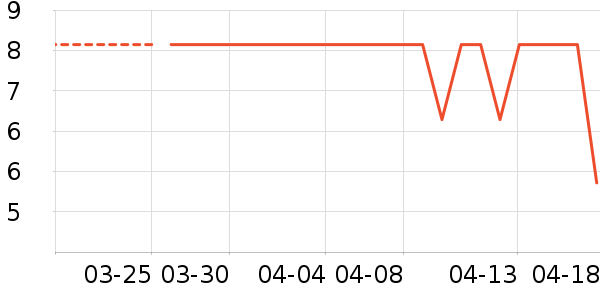 ������������ʷ�۸�