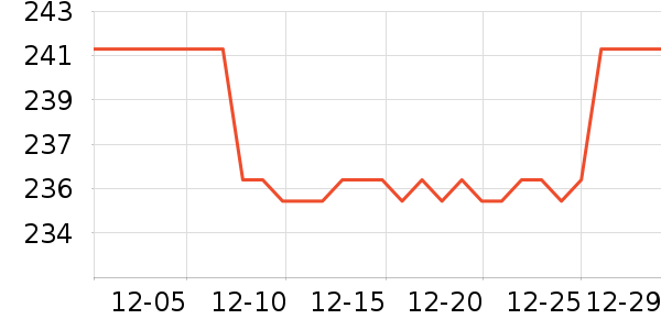 ޭ���谴Ħ��/��Ħ����ʷ�۸�