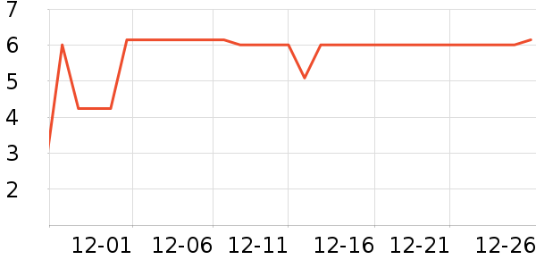 �ֻ������/��������ʷ�۸�