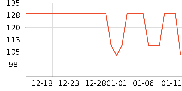 �����˶�ȹ��ʷ�۸�