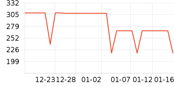 ����Ůʽţ�п�/���п�/�̿���ʷ�۸�