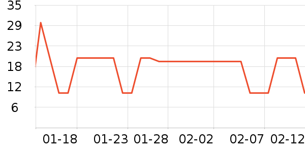 �����۾�/����Һ��ʷ�۸�