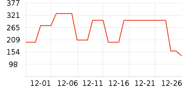 �����˶�Ь��ʷ�۸�