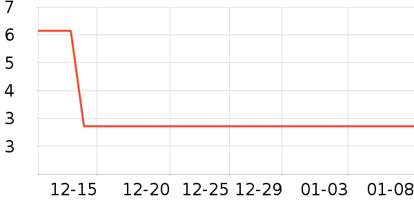 Ѱ����������ȫ��Ʒ��ʷ�۸�