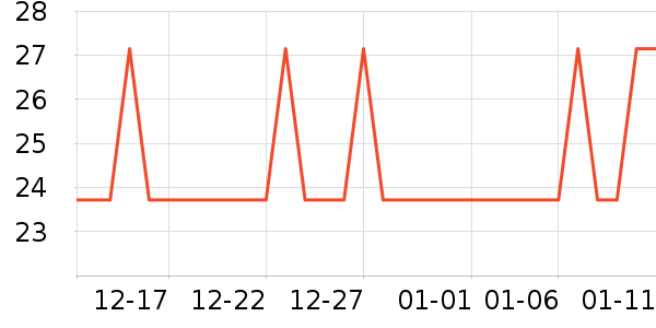 ������ë��/ԡ��/ԡ����ʷ�۸�